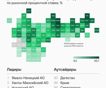 Лишь около 4,5% семей в Севастополе и Крыму могут позволить себе ипотеку