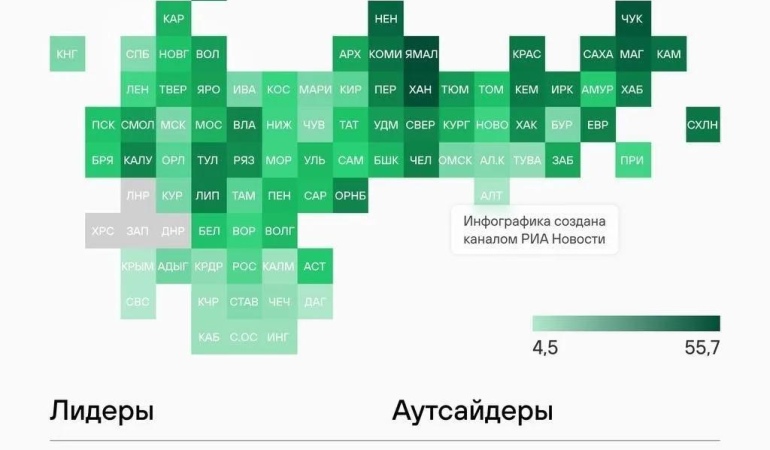 Лишь около 4,5% семей в Севастополе и Крыму могут позволить себе ипотеку
